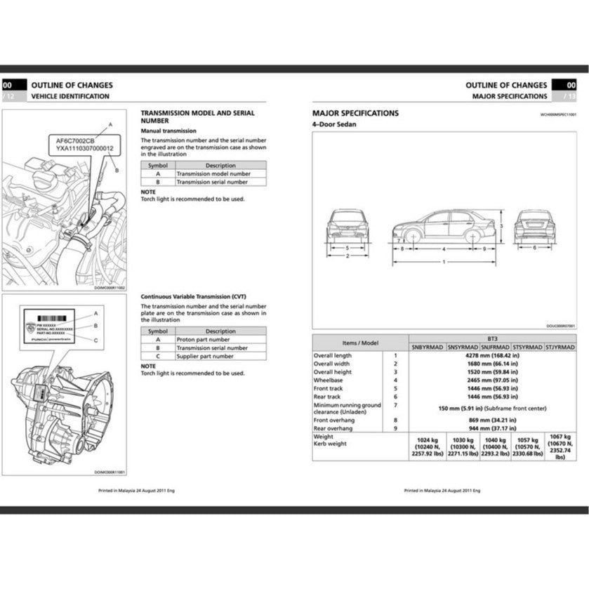 Proton SAGA FLX 2011-2016 Full Manual Set – Repair & Maintenance Manual - page 3