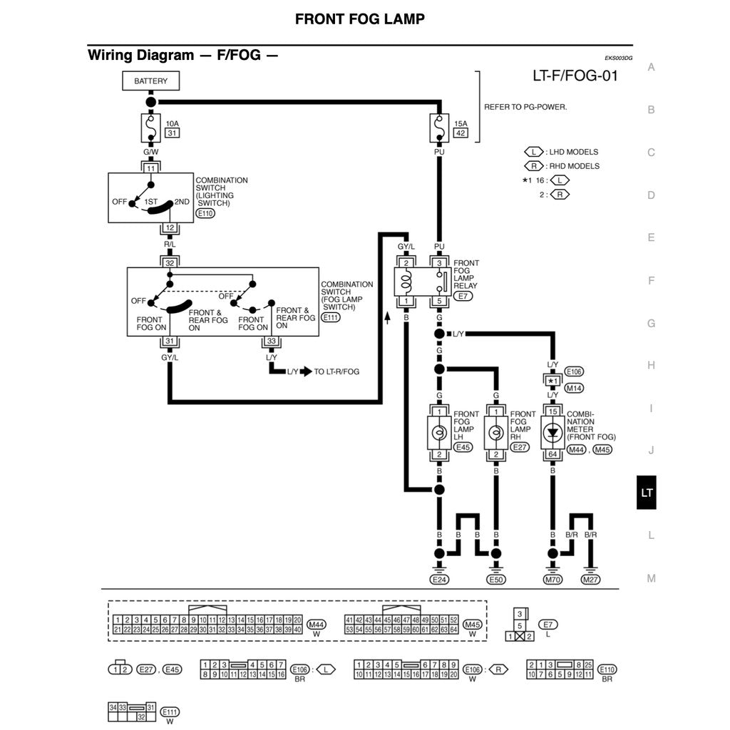 Nissan X-TRAIL T30 2001-2008 Full Manual Set – Repair & Maintenance Manual - page 7