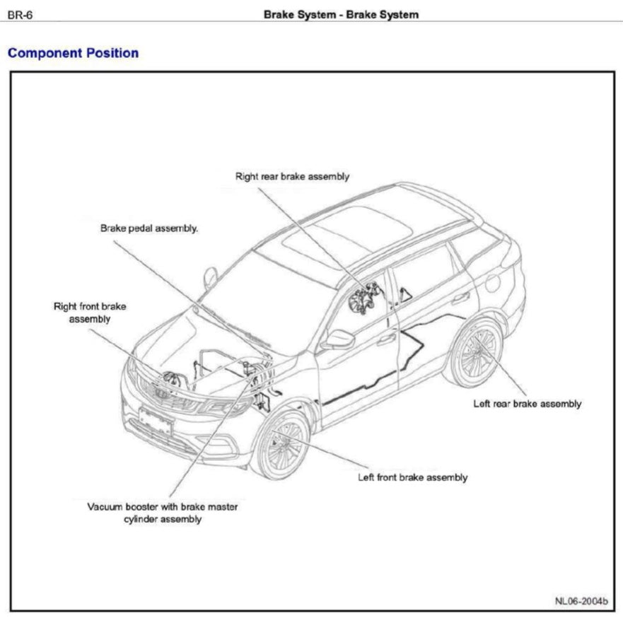 Proton X70 2019-2023 Full Manual Set – Repair & Maintenance Manual WORKBOOK - page 7