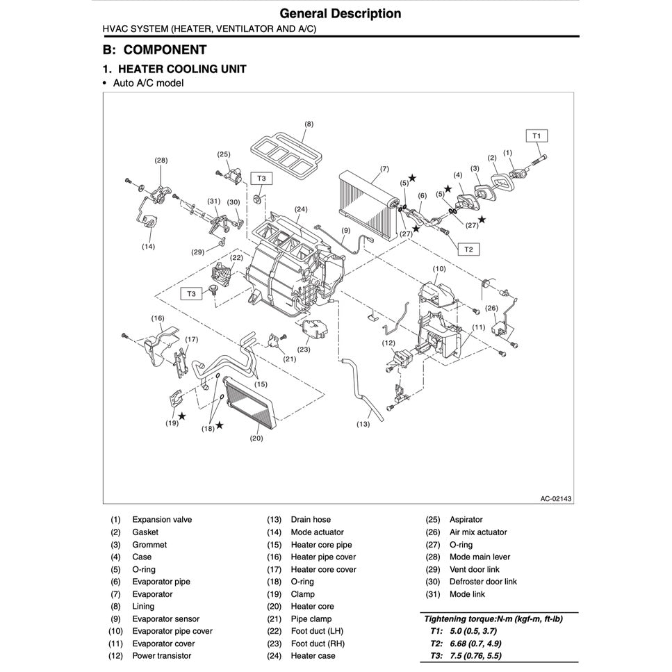 Subaru FORESTER SH 2009-2013 Full Manual Set – Repair & Maintenance Manual - page 7