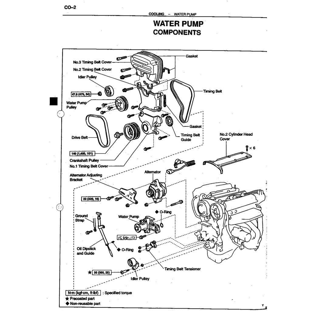 4AGE Toyota Engine 4A-GE 20V Full Manual Set – "BLACKTOP" Repair & Maintenance Manual and Diagnostic Manual and Wiring DIAGRAMS/ECU PINOUTS - page 7