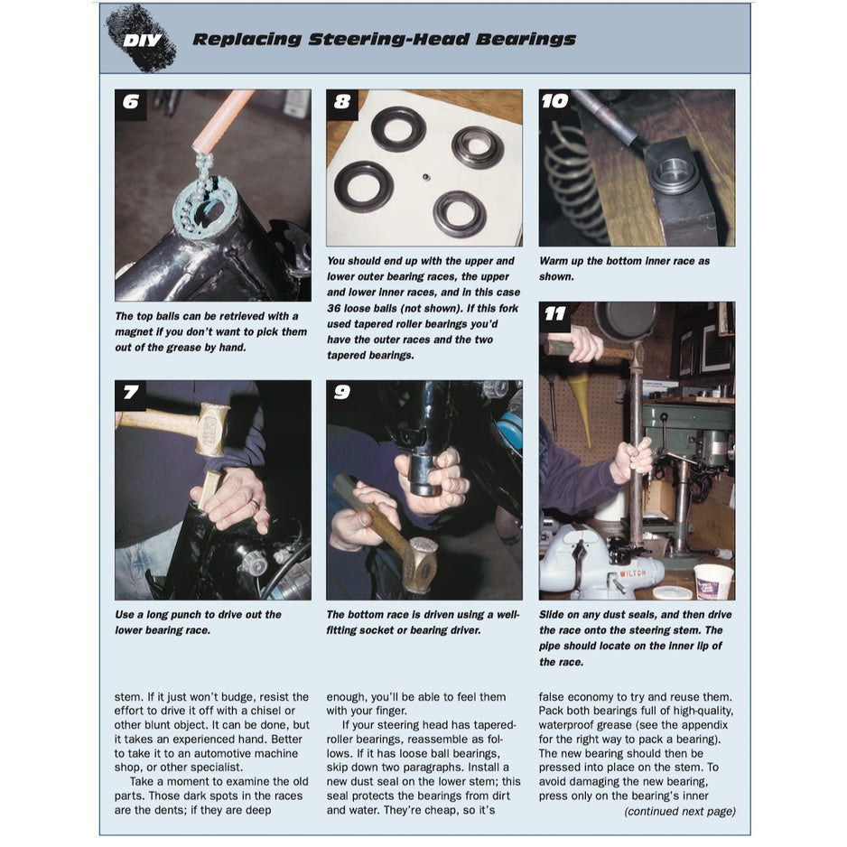 The ESSENTIAL Guide TO Motorcycle Maintenance 2017 Full Manual Set – - Marc Zimmerman - page 4