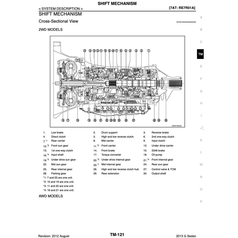 Infiniti G37 2007-2015 Full Manual Set – Repair & Maintenance Manual - page 5