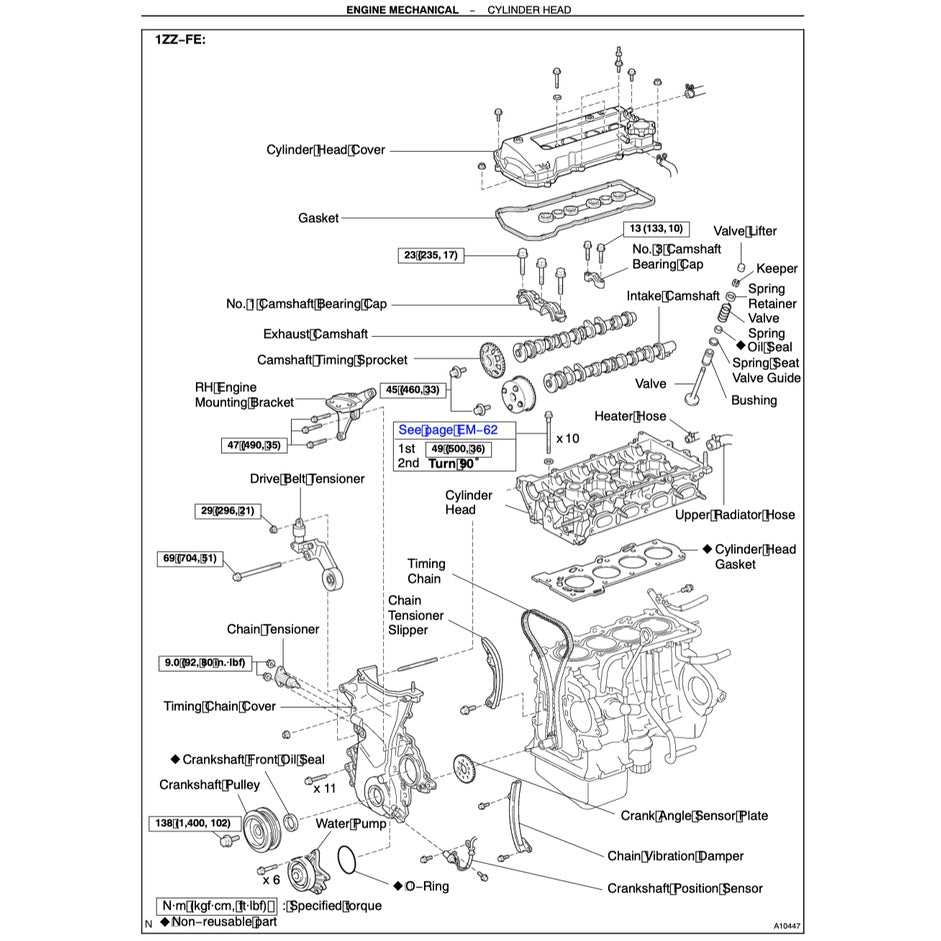 Toyota Engine 1ZZ-FE / 2ZZ-GE Service Repair Workshop Manual - page 4