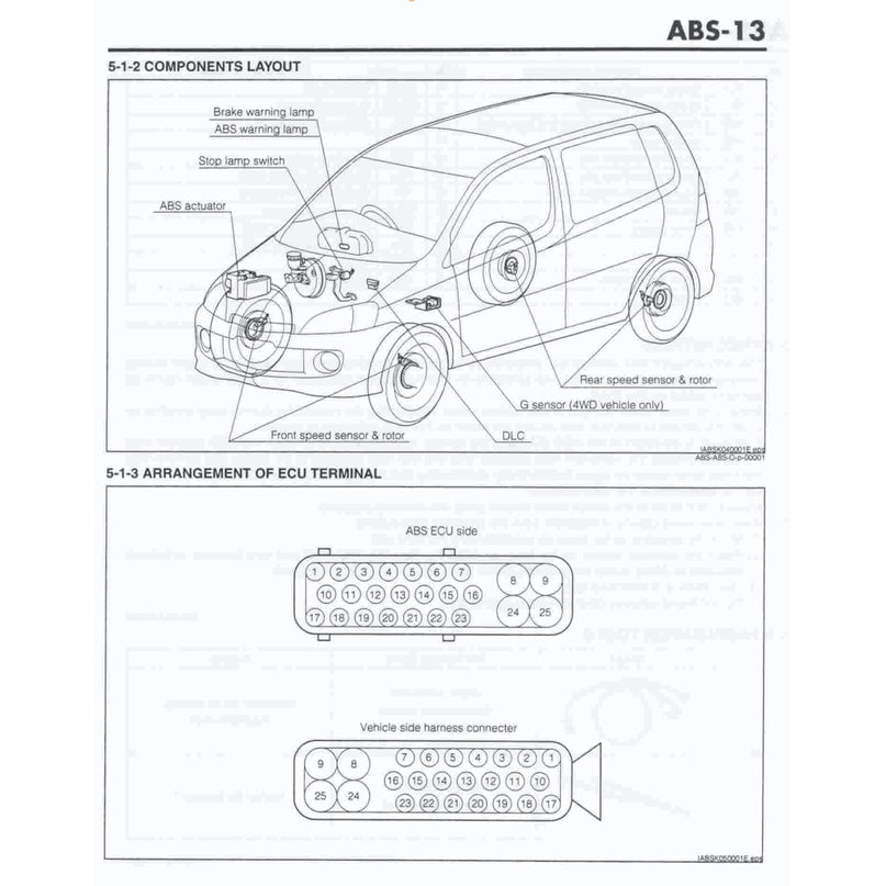 Daihatsu YRV M200/201 2000-2005 Full Manual Set – Repair & Maintenance Manual - page 7