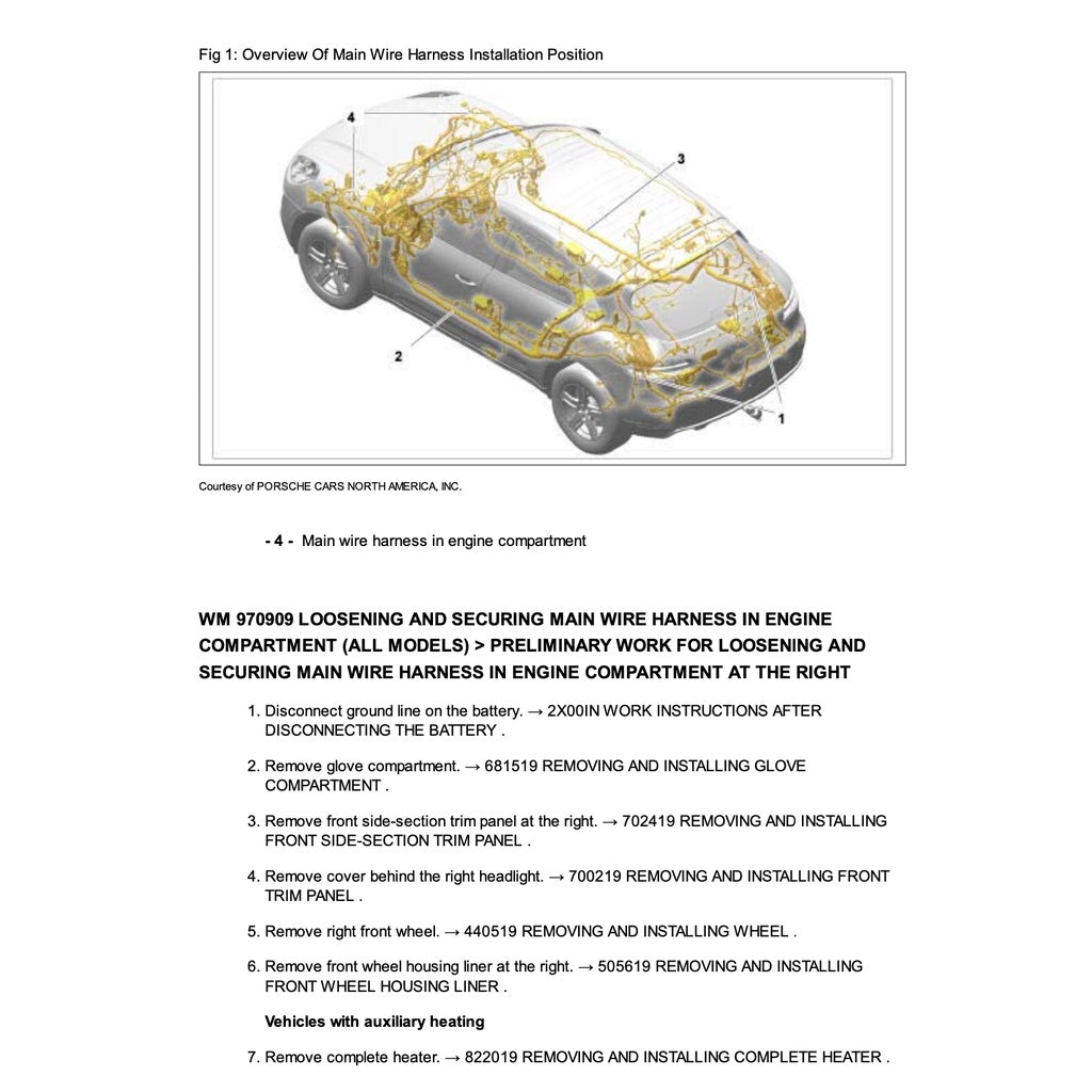 Porsche MACAN 95B 2014-2018 Full Manual Set – Service Manual and Spare Parts Catalog - page 2