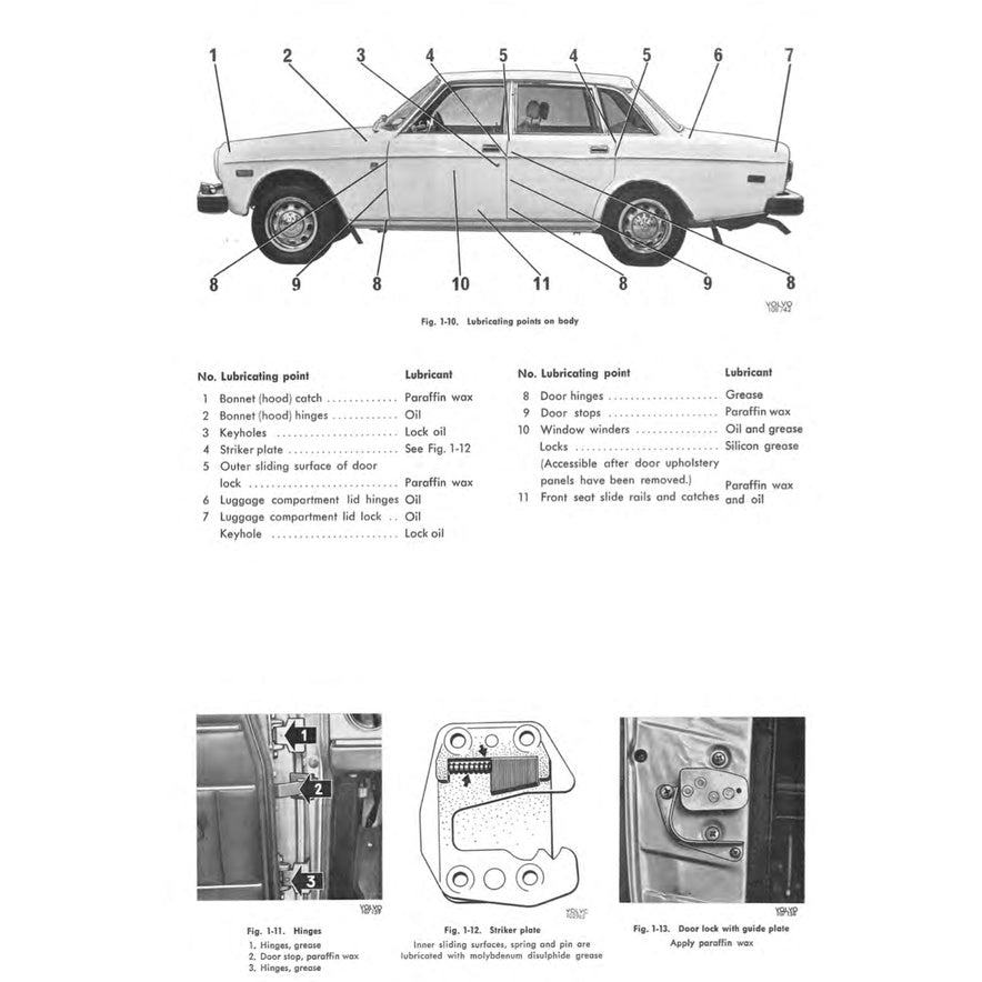 [CLASSIC] Volvo 164 1968-1975 Full Manual Set – Repair & Maintenance Manual - page 8