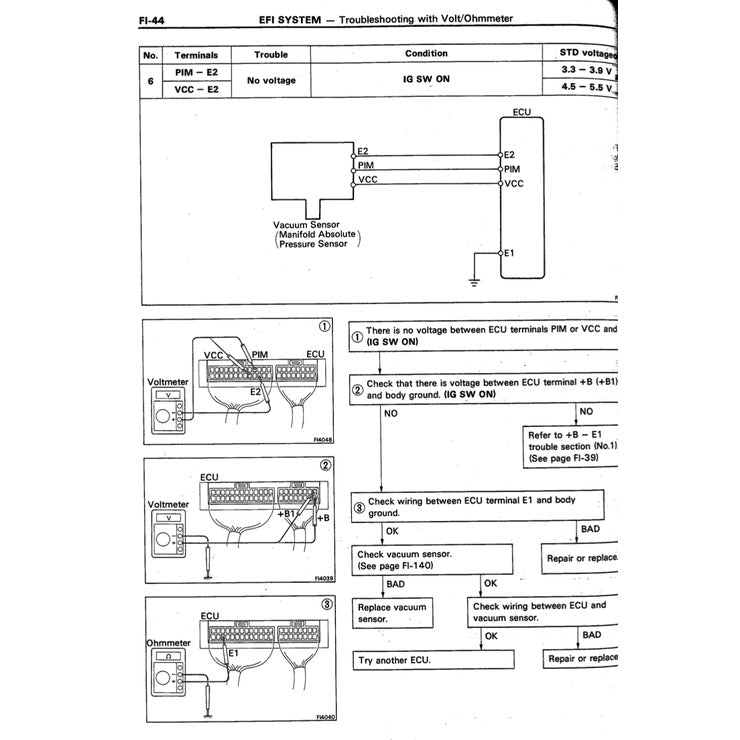 Toyota Engine 4A-FE / 4A-GE 16V Full Manual Set – Service Repair Workshop Manual - page 8