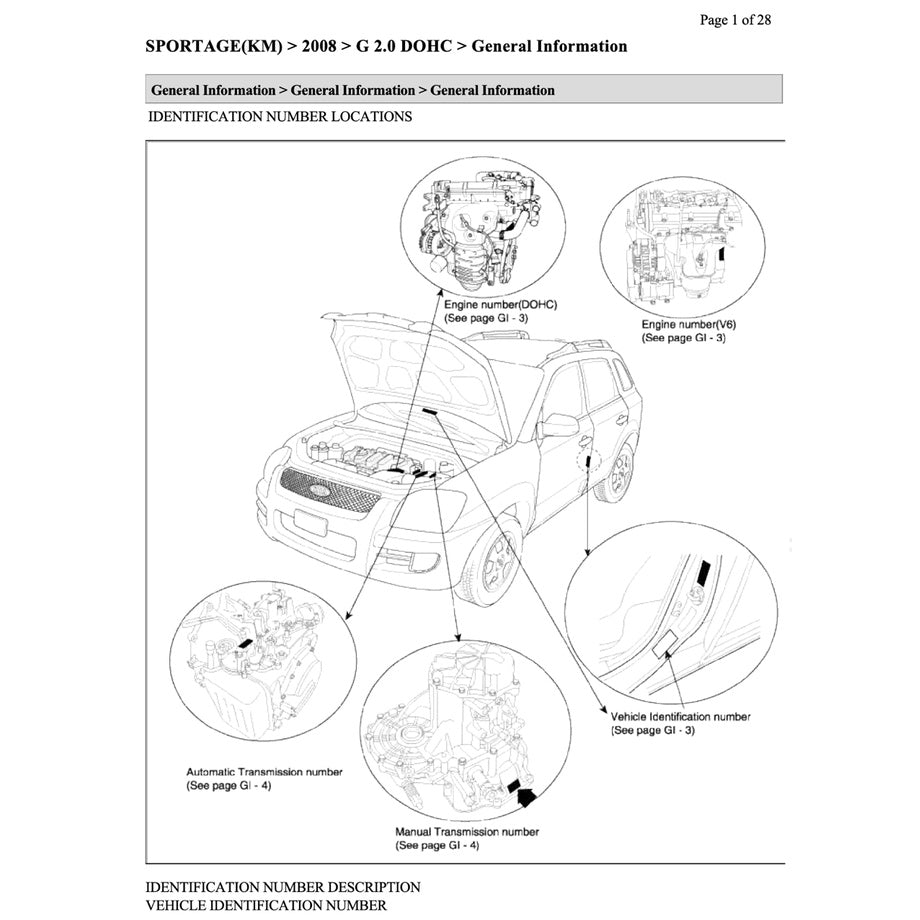 Kia SPORTAGE JE/KM 2005-2010 Full Manual Set – Repair & Maintenance Manual - page 2