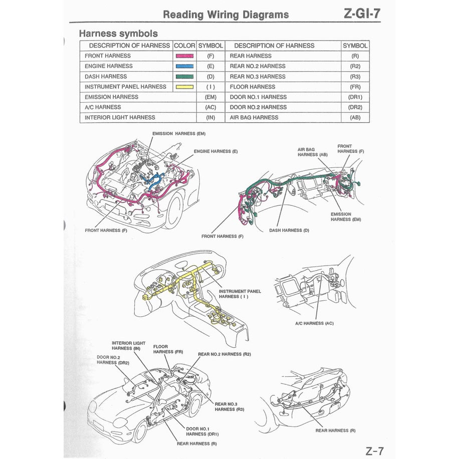 Mazda RX-7 FD 1993-1997 Full Manual Set – Repair & Maintenance Manual and Wiring Diagram and Electrical TROUBLESHOOTING Manual - page 8