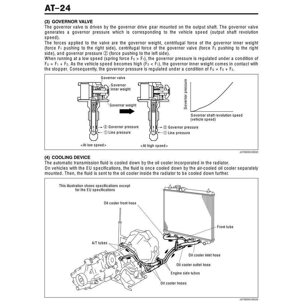 Perodua KEMBARA 1998-2007 Full Manual Set – Repair & Maintenance Manual WORKBOOK and Supplement CT - page 7