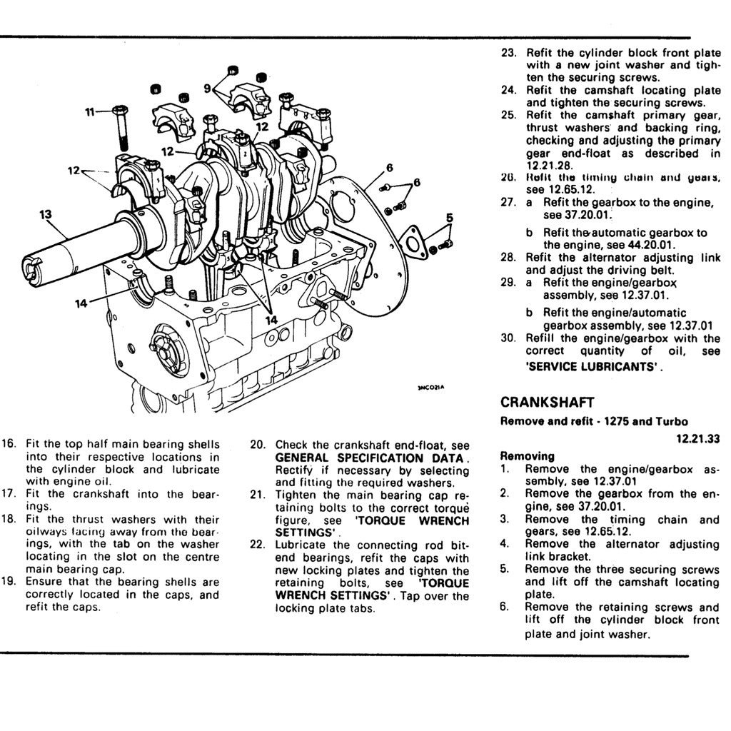 [CLASSIC] MINI-Rover MK4-MK5 1976-1989 Full Manual Set – Repair & Maintenance Manual - page 8