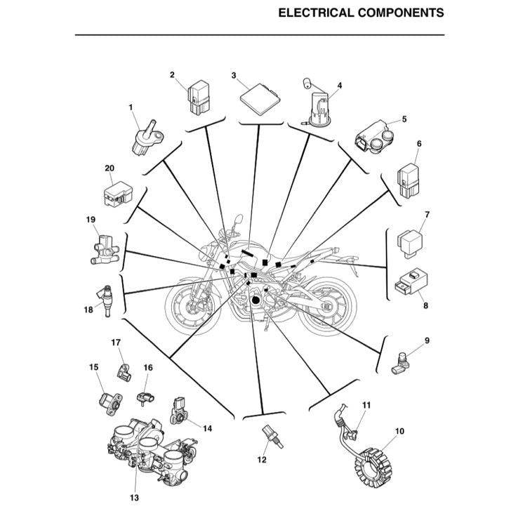 Yamaha TRACER MT-09 MT09 2015-2016 Full Manual Set – Repair & Maintenance Manualand Spare Parts Catalog and User Handbook - page 7
