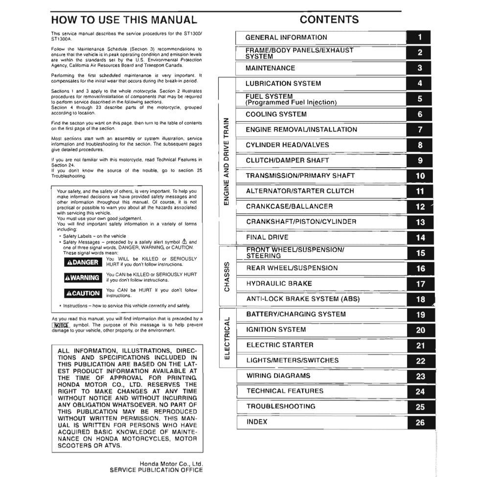 Honda ST1300/A 2003-2010 Full Manual Set – Repair & Maintenance Manual and Spare Parts Catalog and User Handbook - page 2