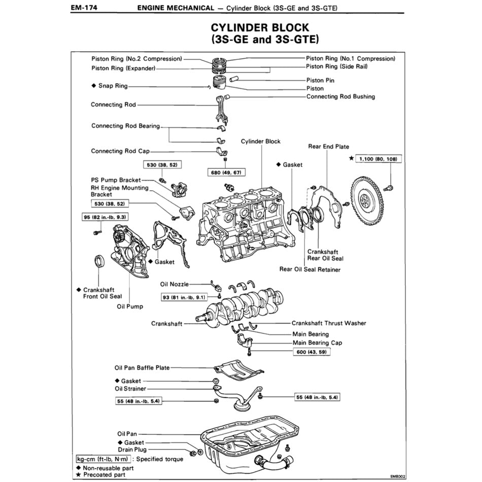 Toyota Engine 3S-GE / 3S-GTE/ 5S-FE Service Repair Workshop Manual - page 5