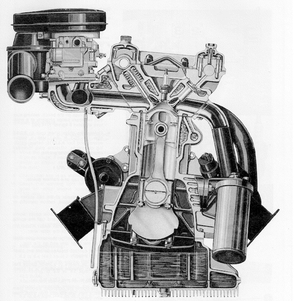 [CLASSIC] Alfa Romeo GIULIA TI Type 105 1962-1978 Full Manual Set – Service Repair SHOP Manual - page 2