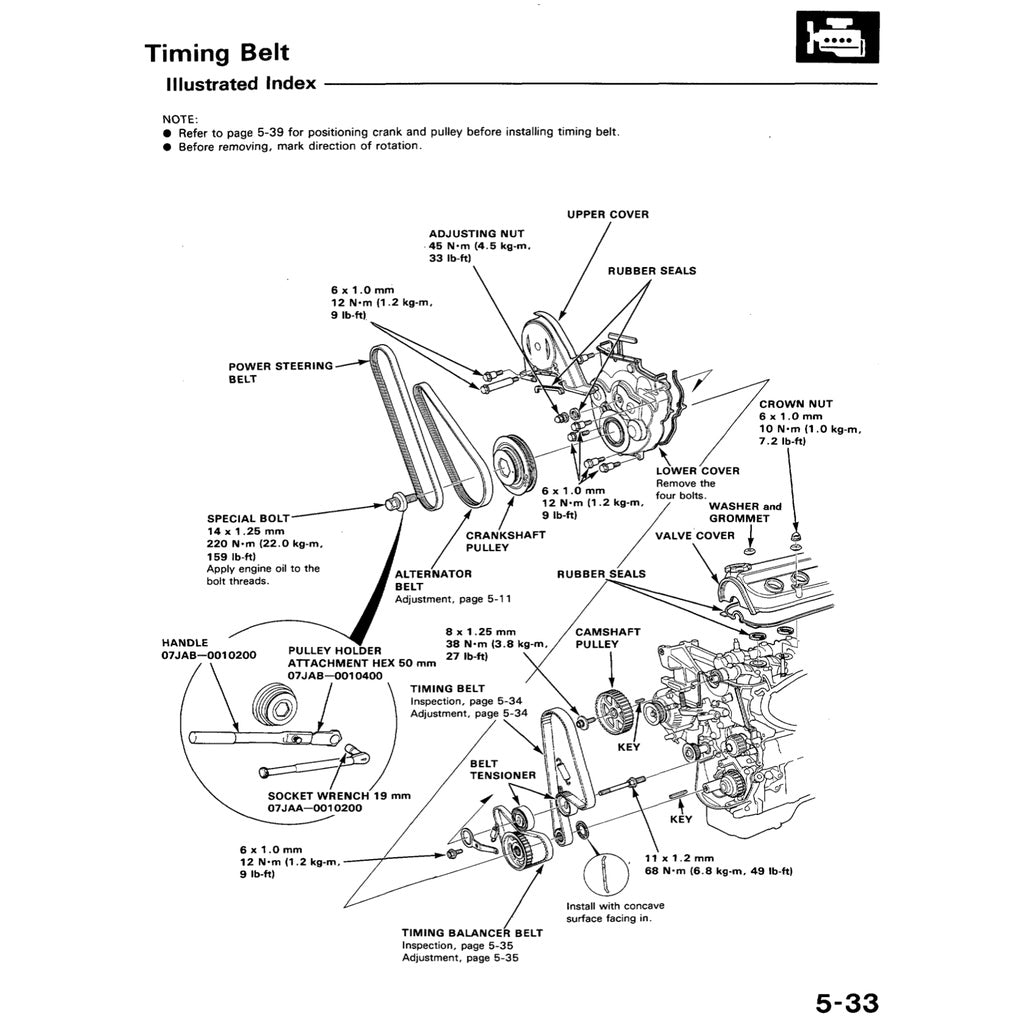 Honda ACCORD 4 CB 1990-1993 Full Manual Set – Repair & Maintenance Manual - page 6