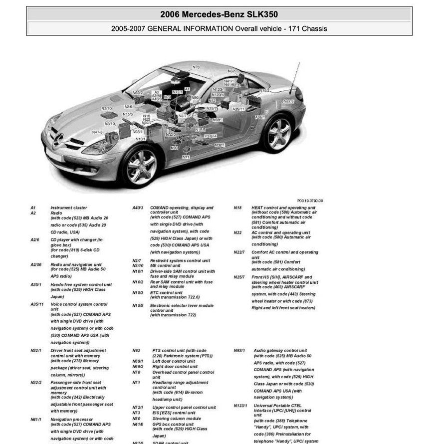 Mercedes-Benz SLK R171- M272 2004-2011 Full Manual Set – Service Manual - page 2