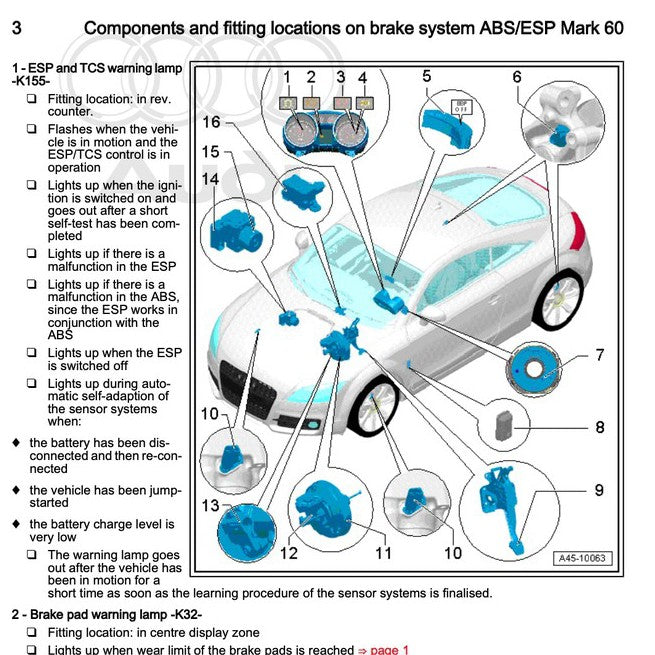 Audi TT MK2 2007-2014 Full Manual Set – Workshop Repair Service Manual - page 9