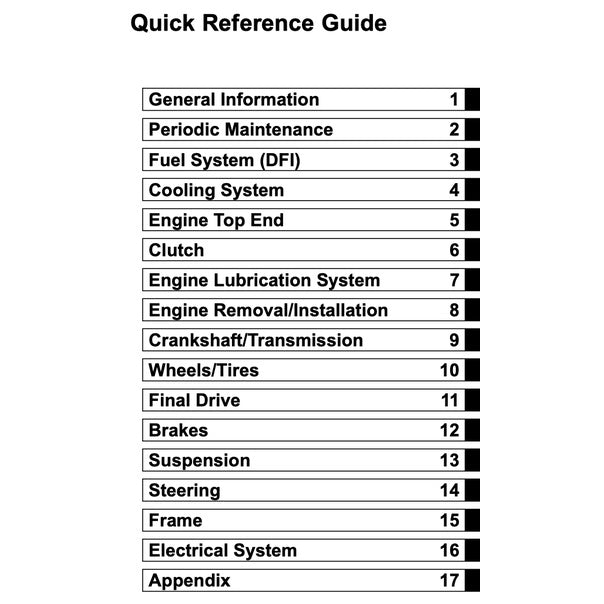 Kawasaki Z1000 2014-2016 Full Manual Set – Repair & Maintenance Manual and Spare Parts Catalog and User Handbook - page 2