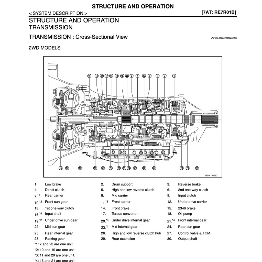 Infiniti QX80 2015-2022 Full Manual Set – Repair & Maintenance Manual - page 6