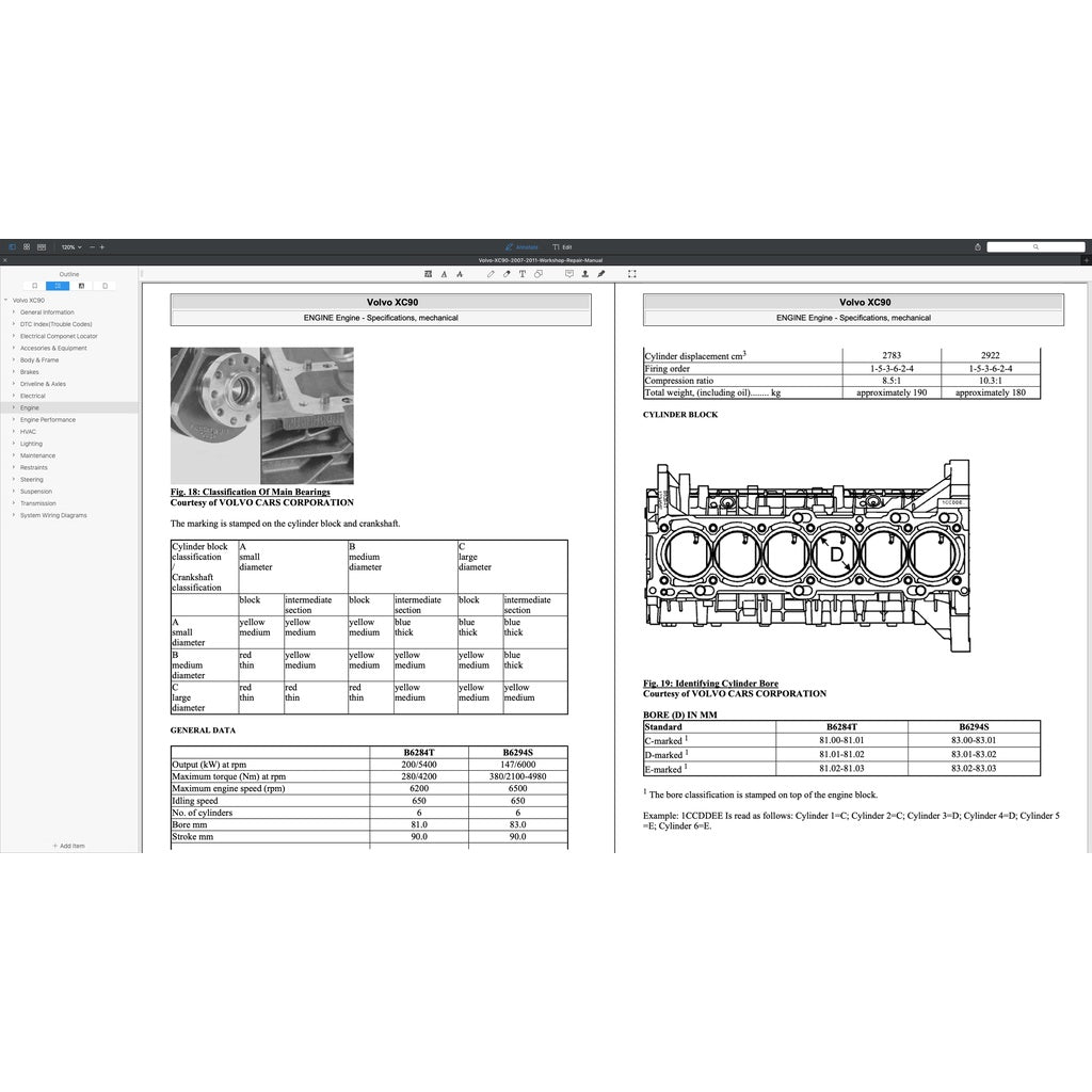 Volvo XC90 2007-2014 Full Manual Set – Repair & Maintenance Manual - page 8