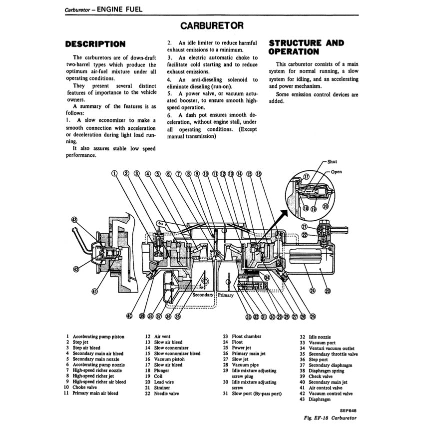 Datsun PICKUP 720 1980-1986 Full Manual Set – Repair & Maintenance Manual - page 6
