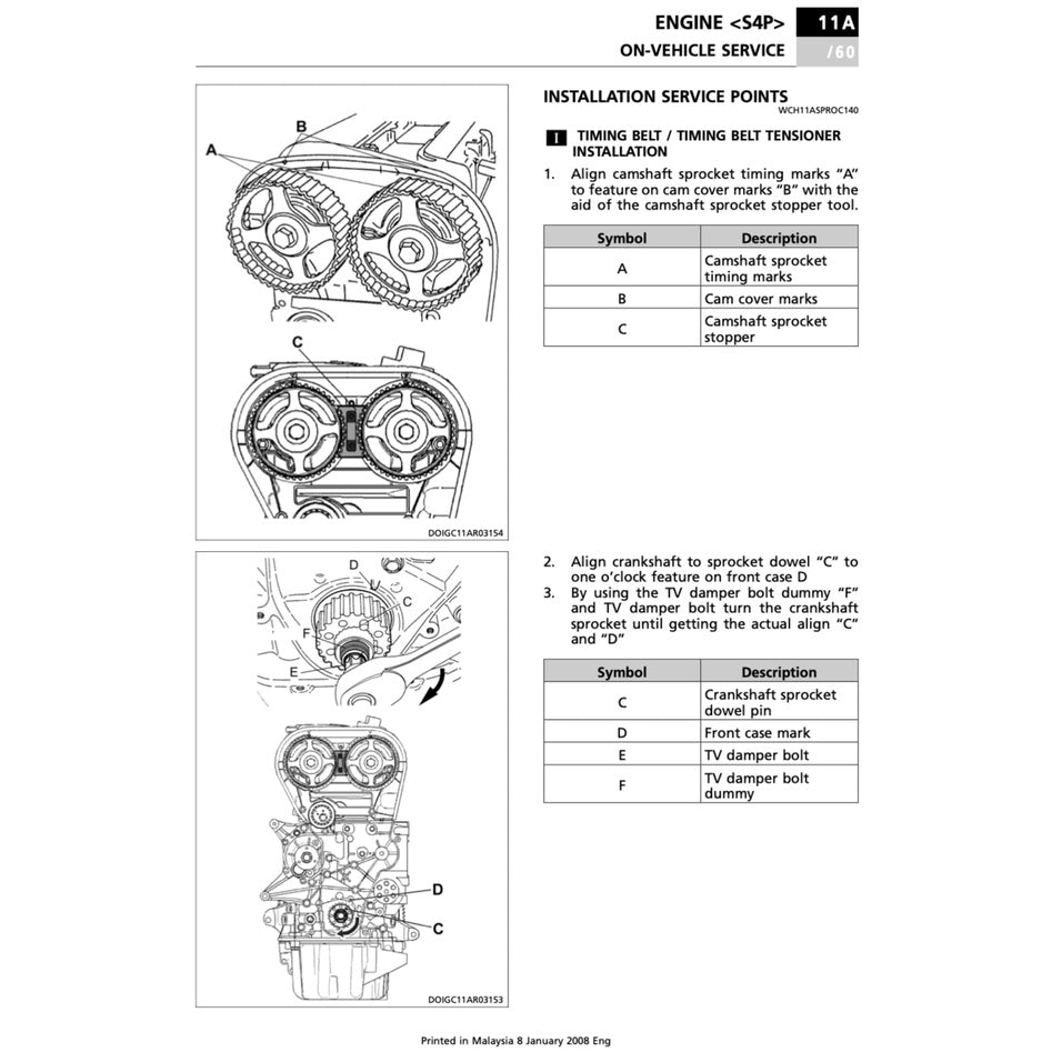 Proton SAGA BLM IAFM 2008-2010 Full Manual Set – Repair & Maintenance Manual - page 4