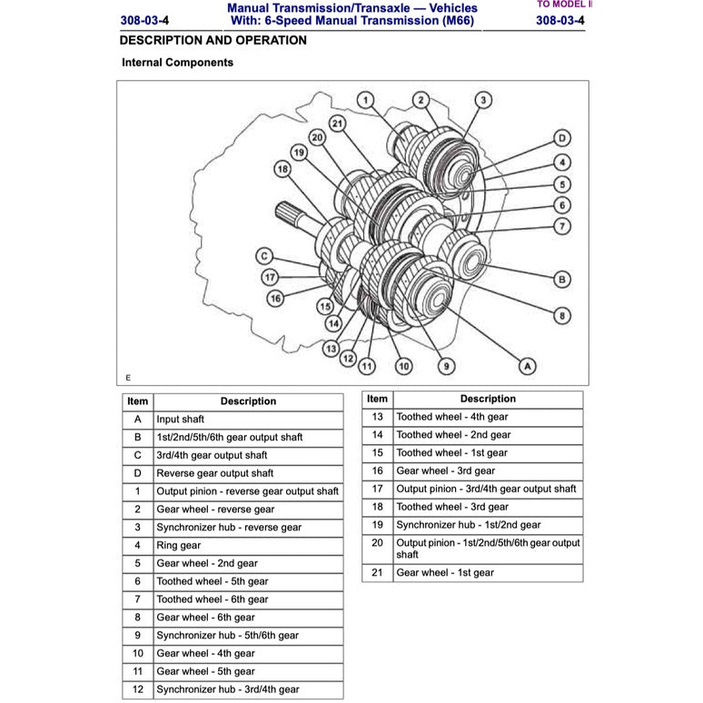 Ford FOCUS ST MK2 C307 2005-2010 Full Manual Set – Repair & Maintenance Manual - page 8