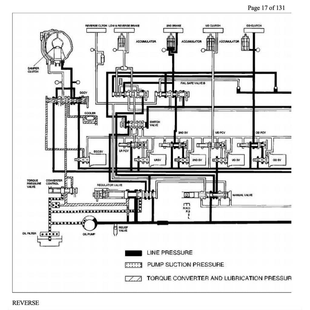 Kia OPTIMA 2000-2006 Full Manual Set – Repair & Maintenance Manual - page 5
