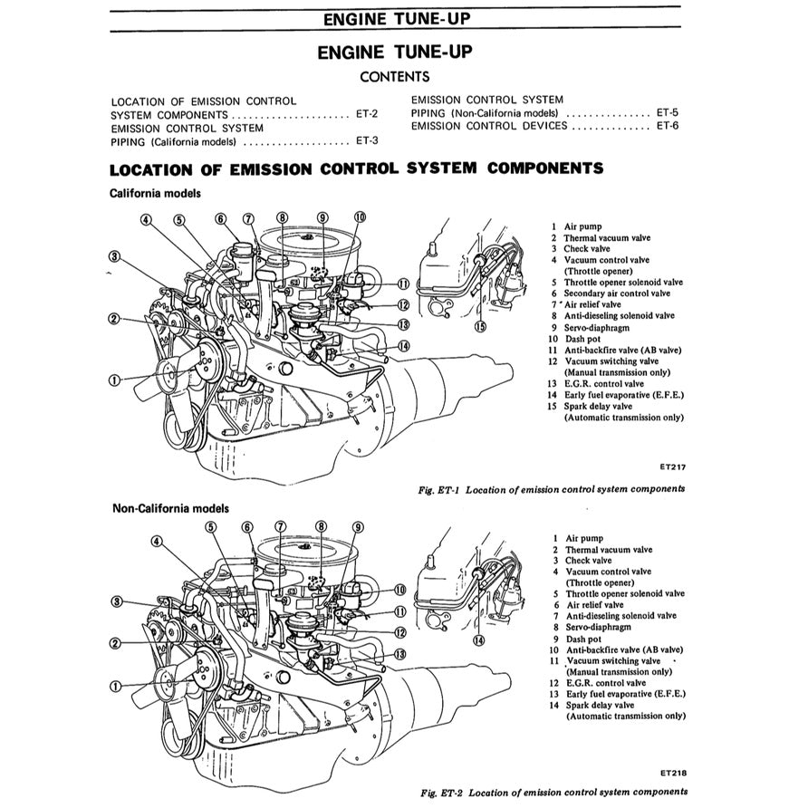Datsun SUNNY 120/130/140Y B210 1973-1977 Full Manual Set – Repair & Maintenance Manual - page 8