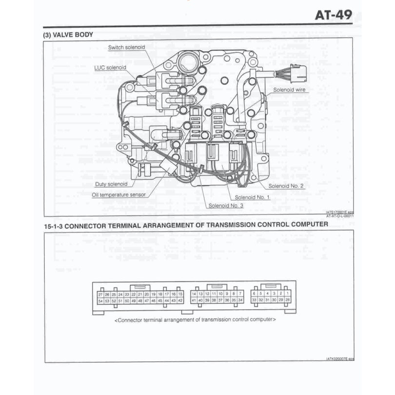 Daihatsu YRV M200/201 2000-2005 Full Manual Set – Repair & Maintenance Manual - page 6