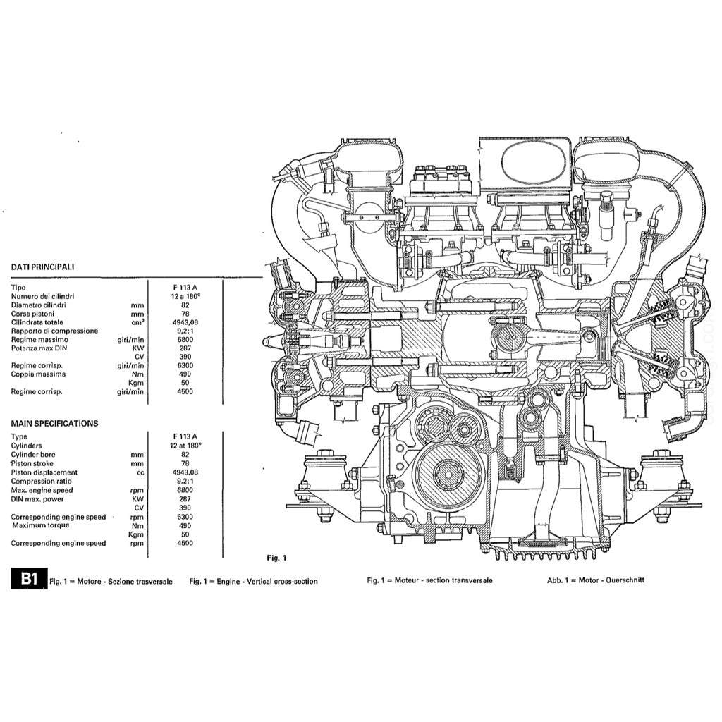 Ferrari TESTAROSSA F110 1984-1991 Full Manual Set – Repair & Maintenance Manual and Spare Parts Catalog - page 3