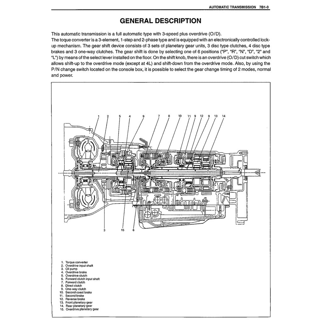 Suzuki GRAND VITARA 1998-2005 Full Manual Set – Repair & Maintenance Manual - page 9