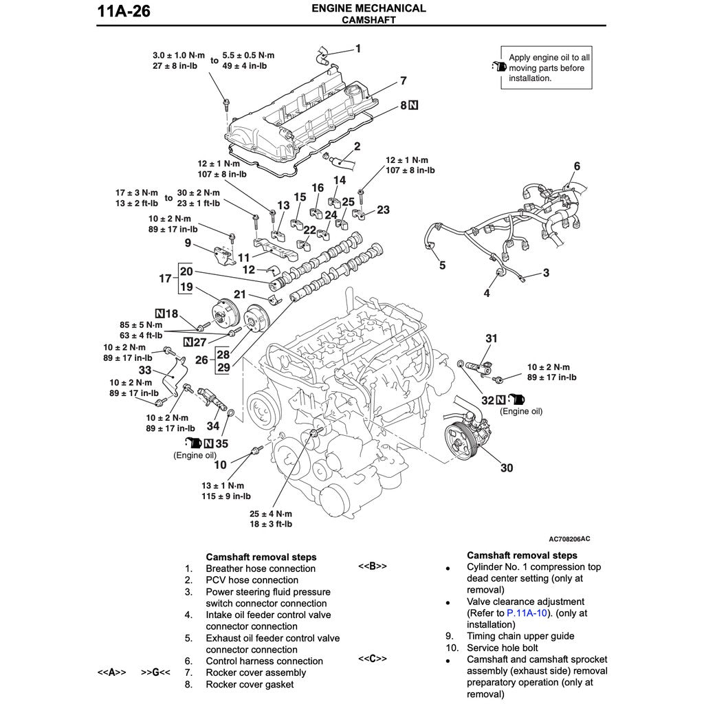 Mitsubishi LANCER EVO X 2008-2102 Full Manual Set – Repair & Maintenance Manual - page 2