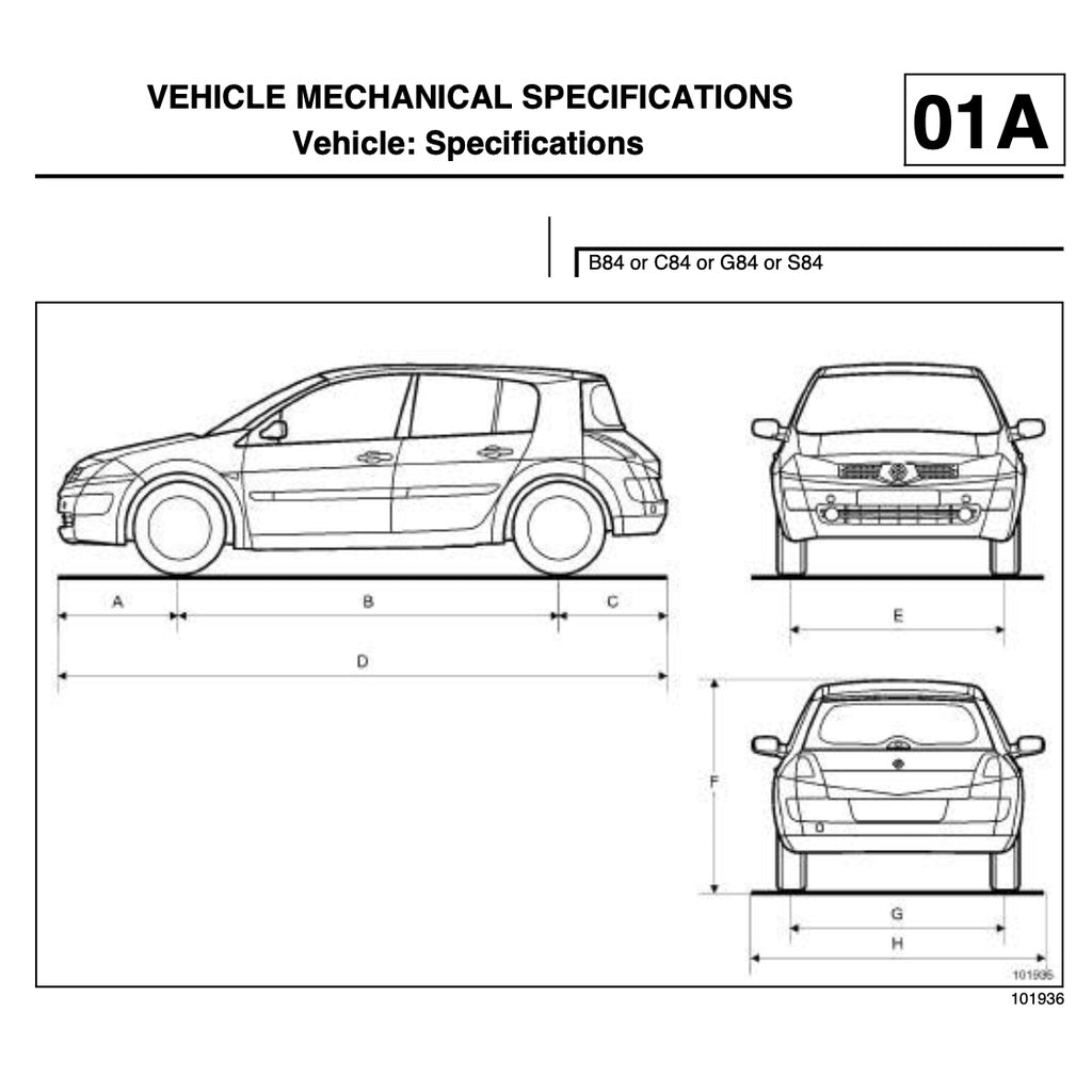 Renault MEGANE II X84 2003-2009 Full Manual Set – Repair & Maintenance Manual - page 2