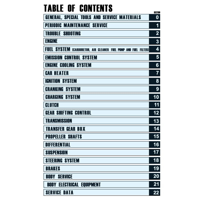 Suzuki JIMNY SAMURAI SJ413 1986-1995 Full Manual Set – Repair & Maintenance Manual and Supplement 2WDandEFI and Spare Parts Catalog - page 2