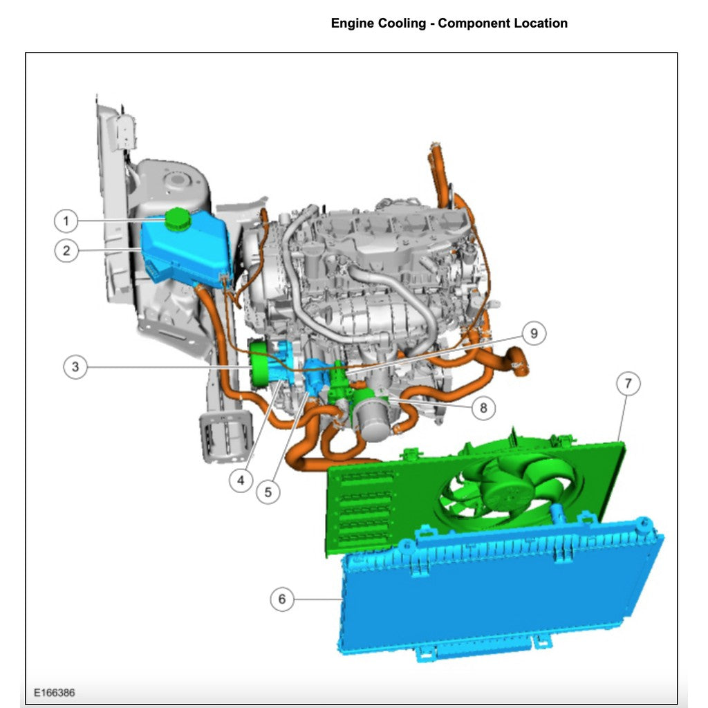 Ford FIESTA MK6 2008-2016 Full Manual Set – Repair & Maintenance Manual - 1.0L ECOBOOST / 1.6 ECOBOOST / 1.6L DURATEC TI-VCT - page 6