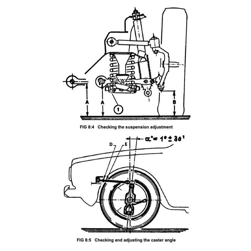 Alfa Romeo GIULIA & SPIDER 1962-1978 Full Manual Set – Owner Workshop Manual - BROOKLANDS/AUTOBOOK - page 6
