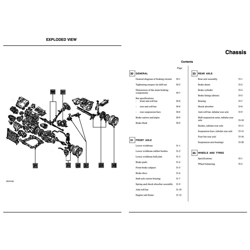 Renault KANGOO I X76 KC/KW 1997-2007 Full Manual Set – Repair & Maintenance Manual - page 6