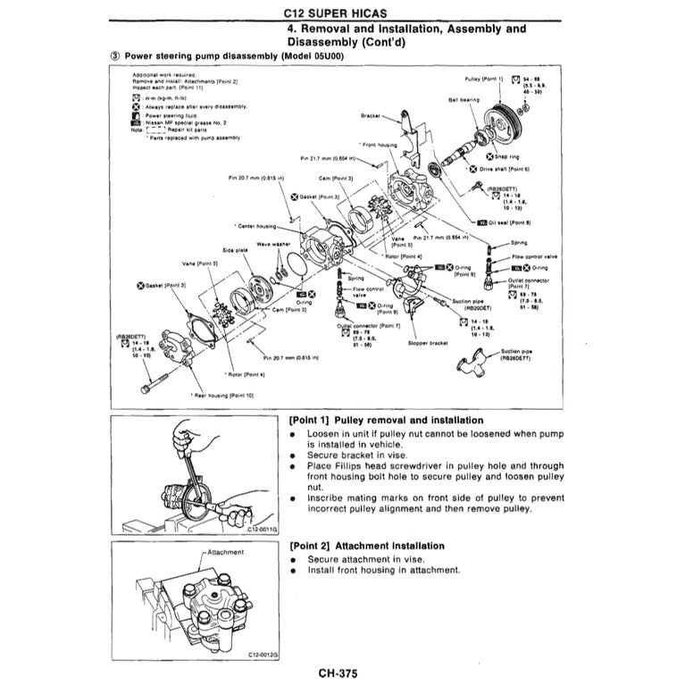 Nissan SKYLINE GT-R R32 1989-1994 Full Manual Set – Repair & Maintenance Manual - page 7