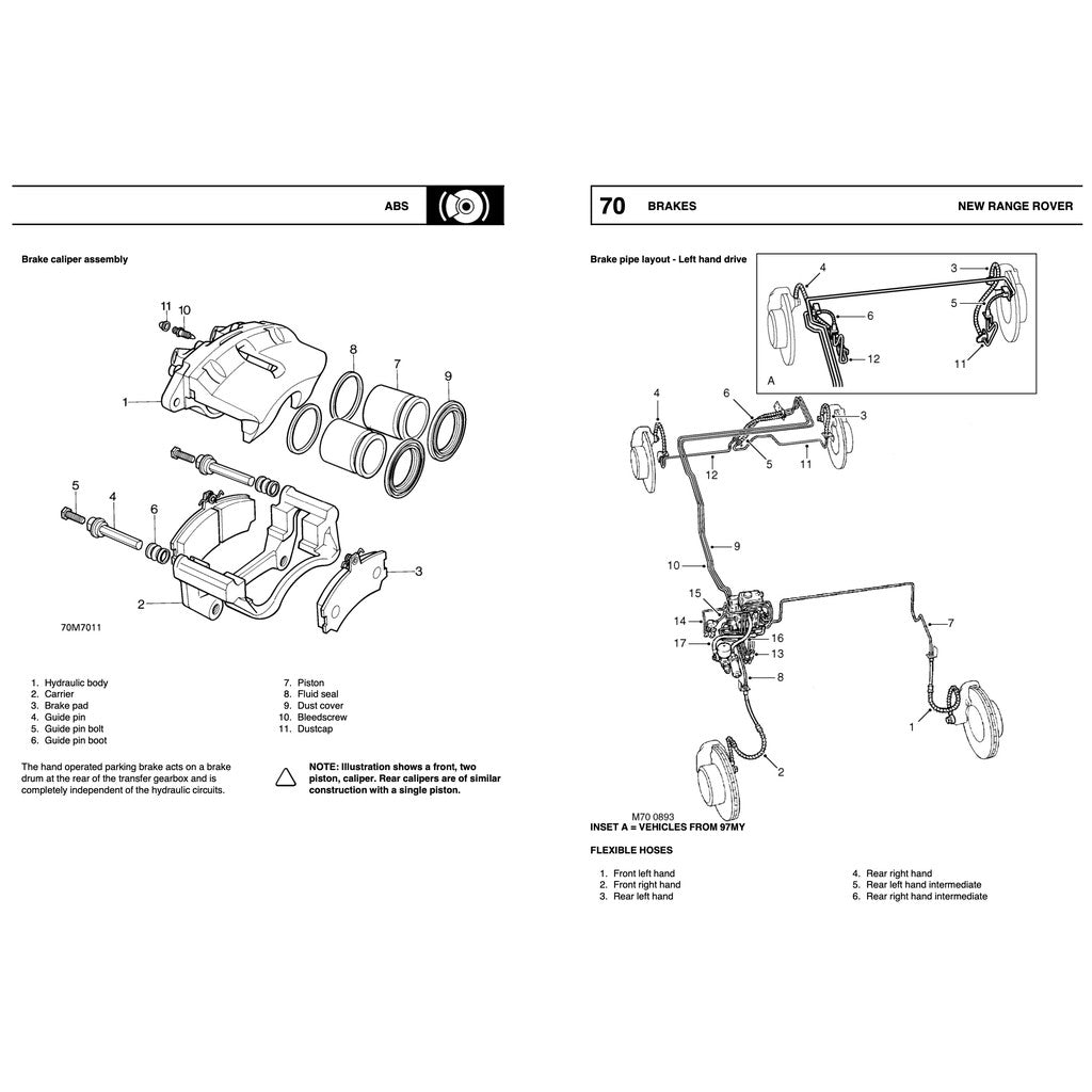RANGE Rover LP P38/A 1994-2002 Full Manual Set – Repair & Maintenance Manual and Electrical TROUBLESHOOTING Manual - page 8