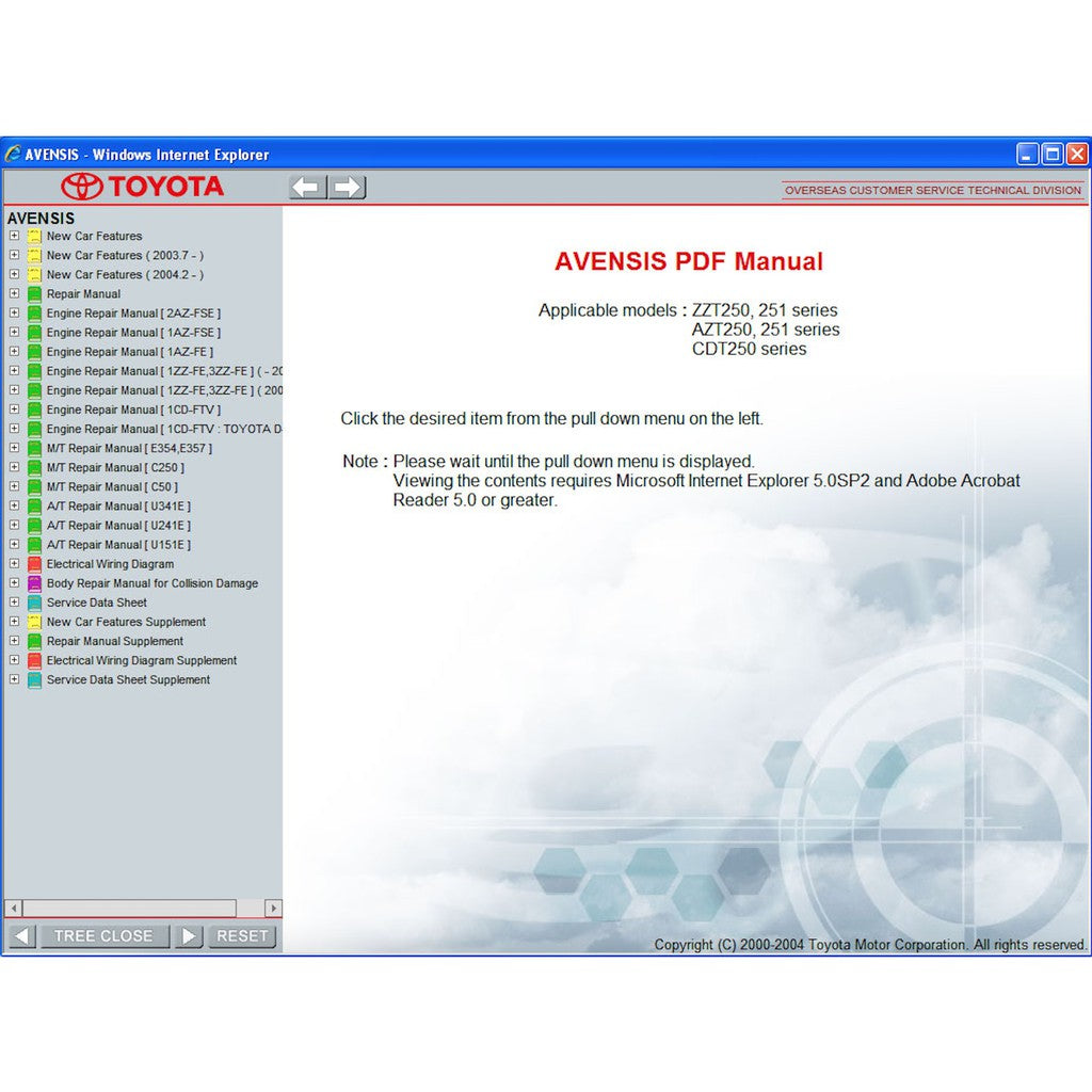 Toyota AVENSIS 2003-2009 Full Manual Set – Repair & Maintenance Manual - page 2