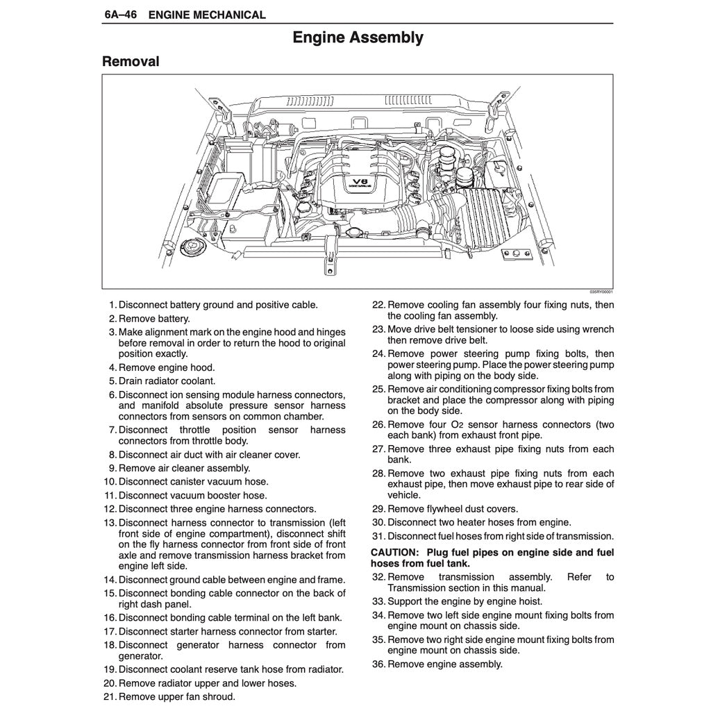 Isuzu TROOPER UX/UBS Series 1998-2003 Full Manual Set – Repair & Maintenance Manual - page 4