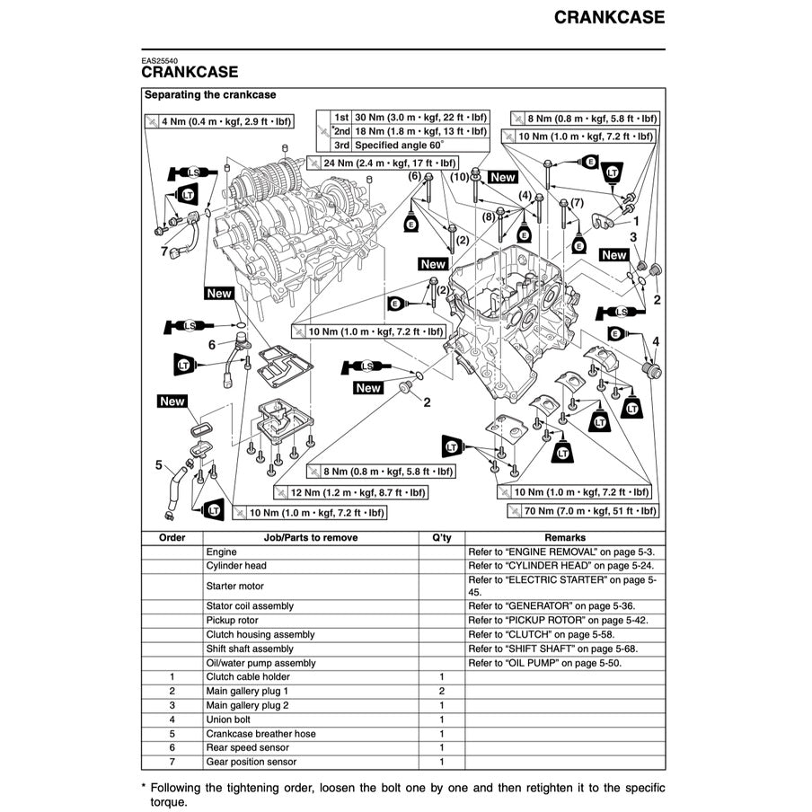 Yamaha YZF-R1 2012-2014 Full Manual Set – Repair & Maintenance Manual and Spare Parts Catalog and User Handbook - page 4