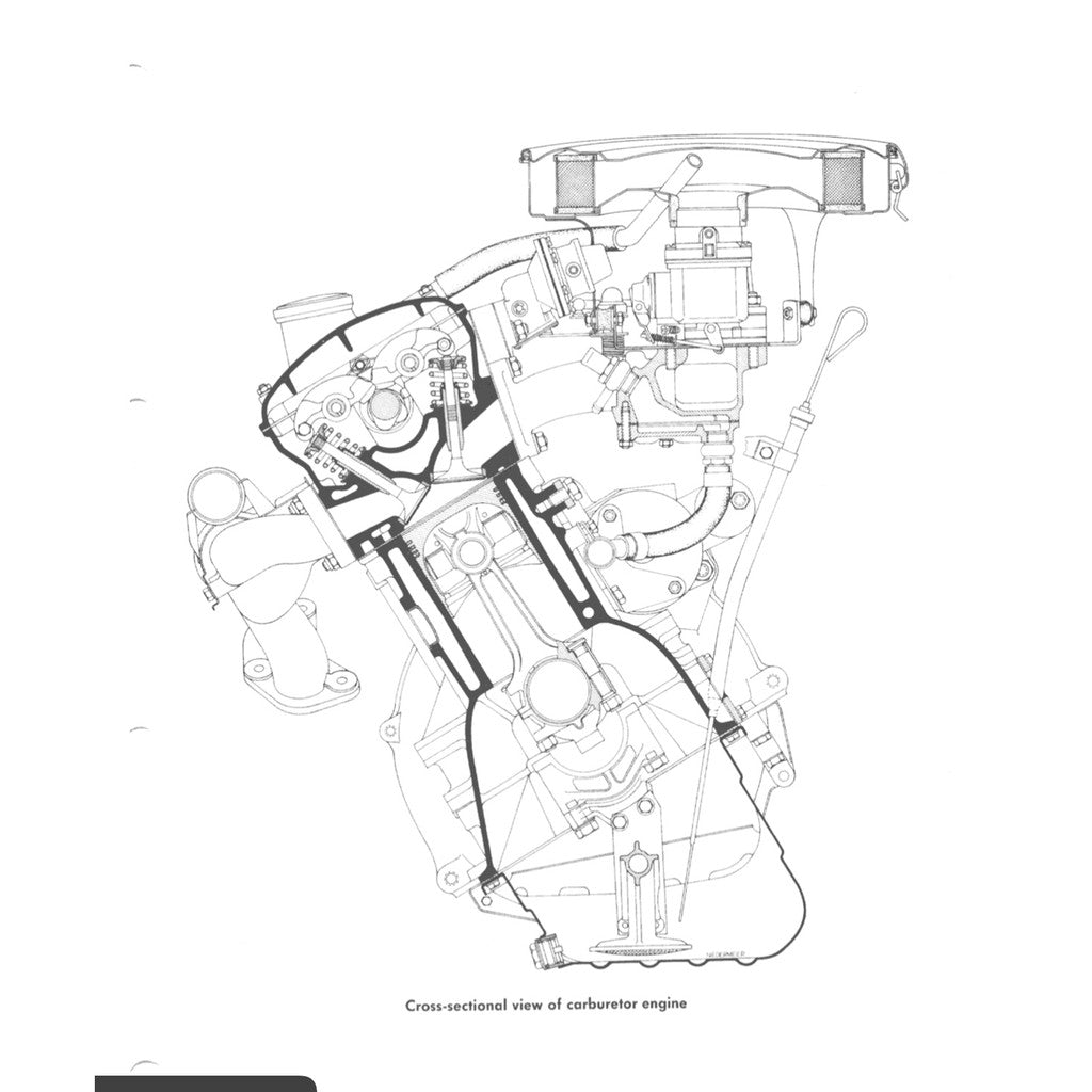[CLASSIC] BMW 1502/1602/1802/2002 1966-1973 Full Manual Set – Service Repair Workshop Manual - page 8