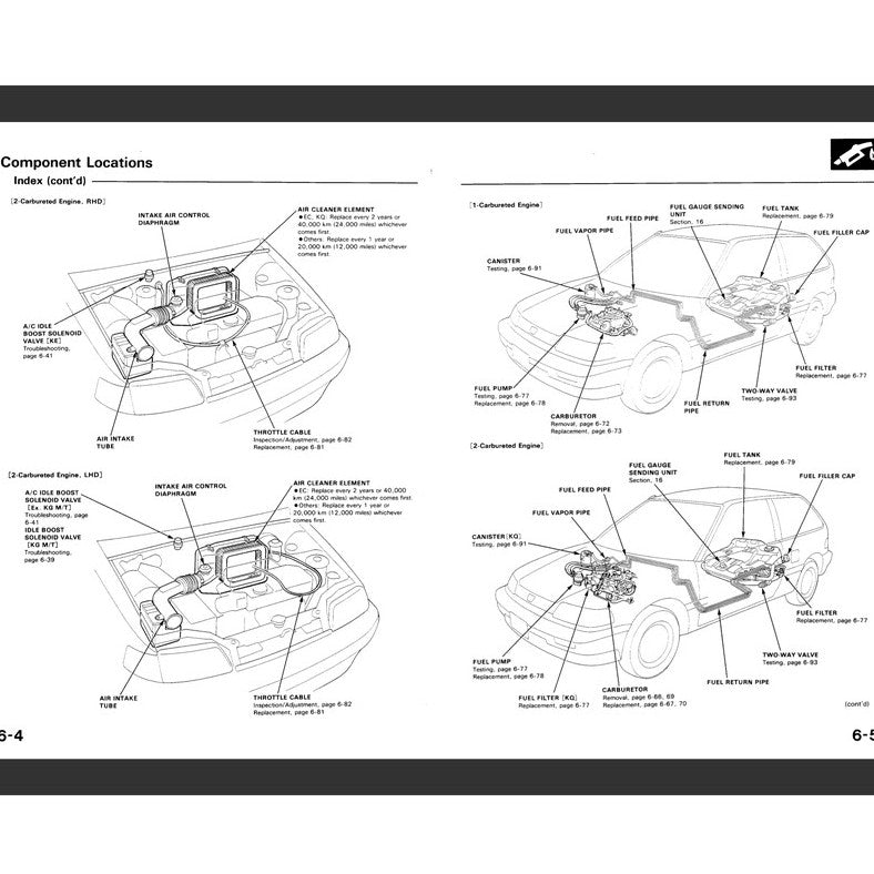 Honda CIVIC & CRX 4 ED/EE/EF/SH 1988-1991 Full Manual Set – Repair & Maintenance Manual - page 7