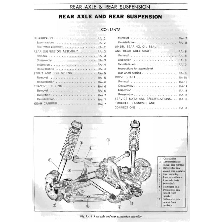 Datsun 240Z S30 1969-1973 Full Manual Set – Repair & Maintenance Manual and Spare Parts Catalog - page 7