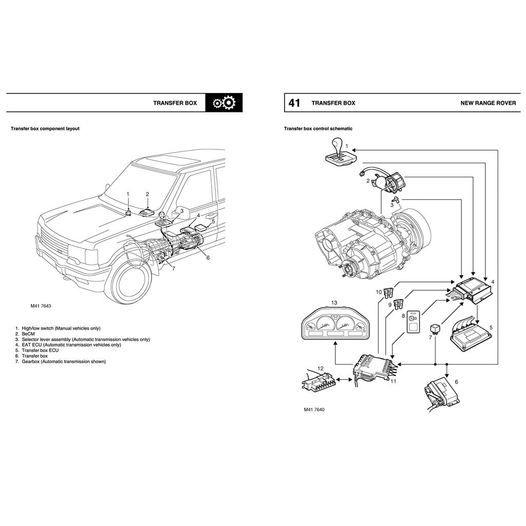 RANGE Rover LP P38/A 1994-2002 Full Manual Set – Repair & Maintenance Manual and Electrical TROUBLESHOOTING Manual - page 9