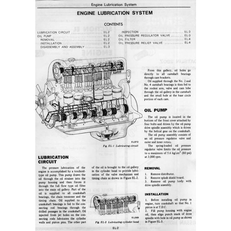 Datsun 280Z S30 1975-1978 Full Manual Set – Repair & Maintenance Manual and Spare Parts Catalog - page 5